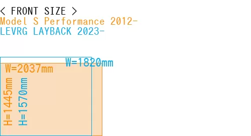 #Model S Performance 2012- + LEVRG LAYBACK 2023-